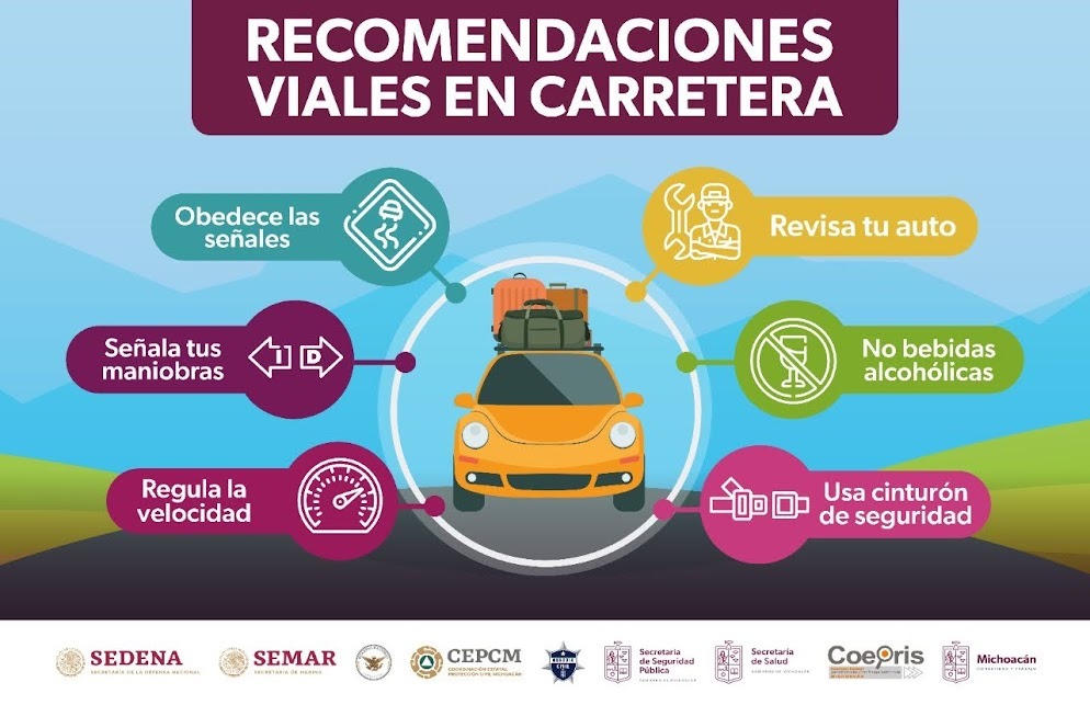 Salud Sigue Estas Recomendaciones De La Ssm Antes De Viajar En Carretera 1957